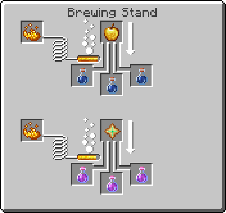 Showcase