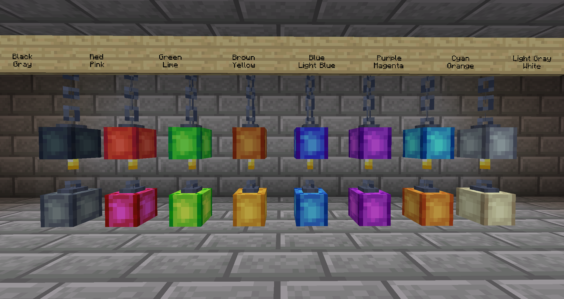 Lantern Overview