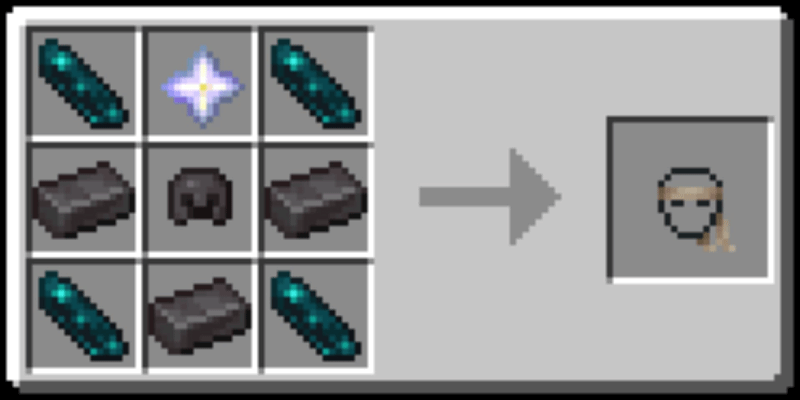 TimeArmor Craft