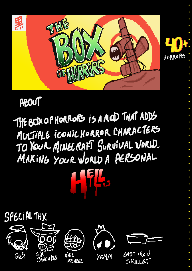 Description