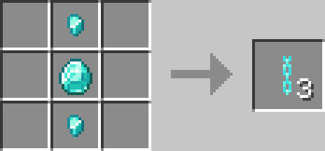 Diamond Chain Recipe