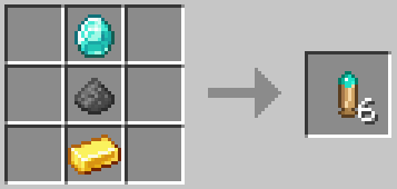 Diamond Round Crafting Recipe