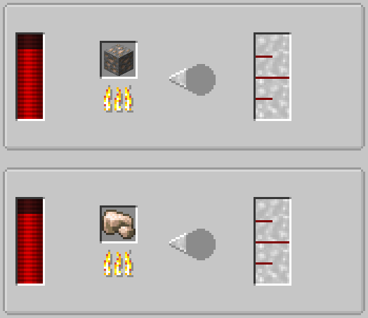 Melting Iron