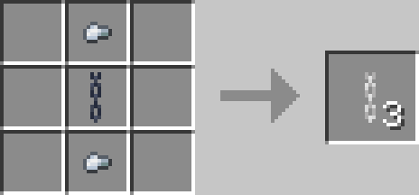 Iron Chain Recipe