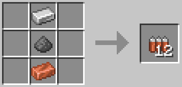 Copper Bullets Crafting Recipe