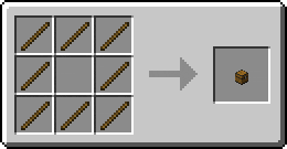Tiny Chest recipe