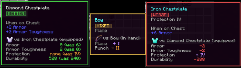 The three verdicts side by side
