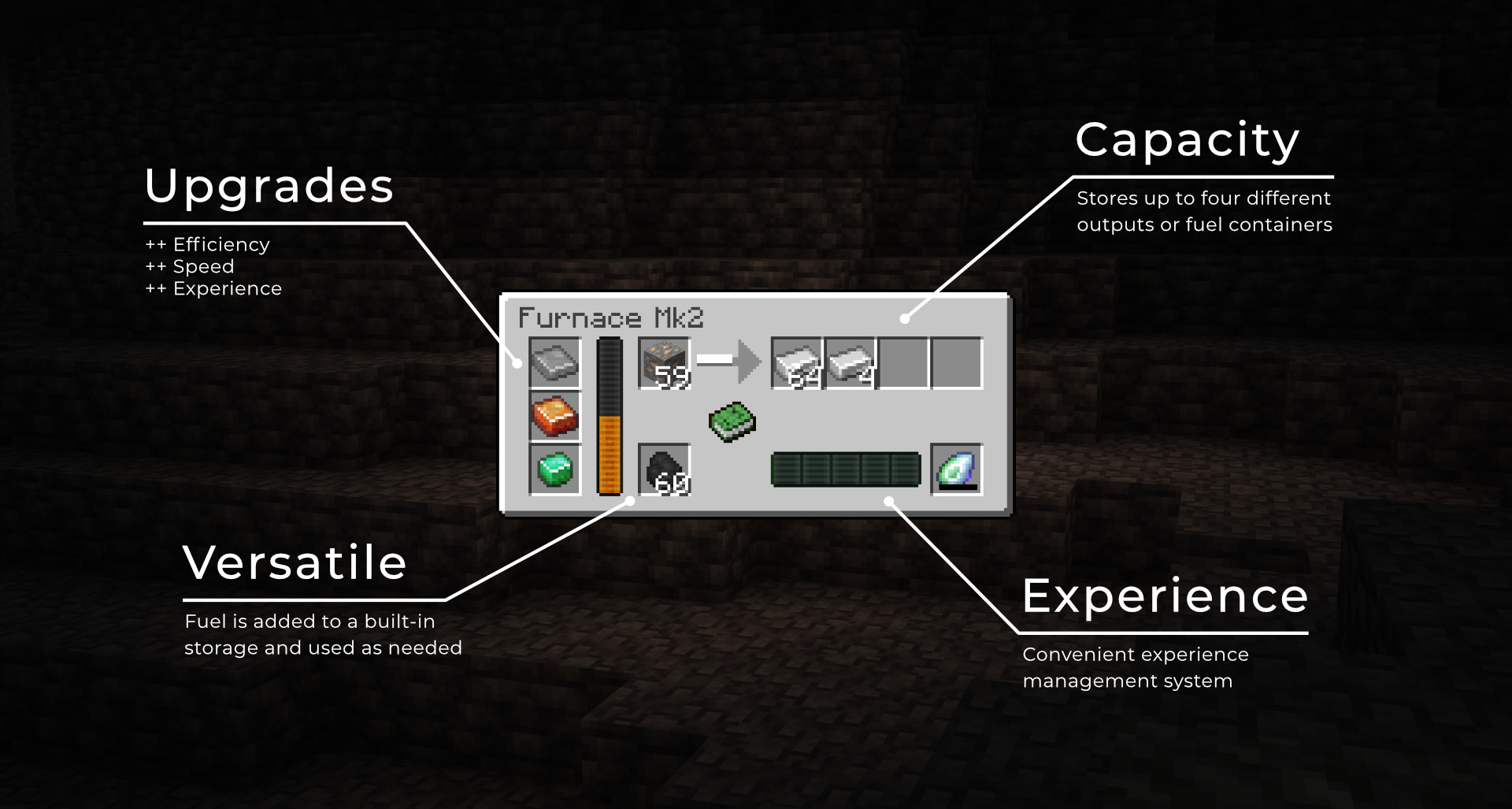 Furnace Overview Diagram