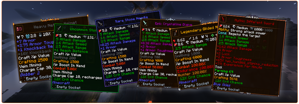 Tiered Items