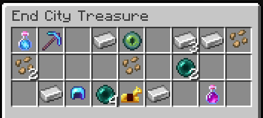 End City Chest