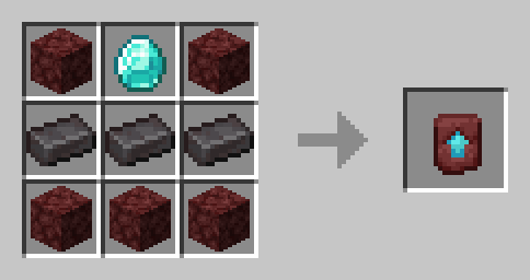 Recipe to craft Netherite Template