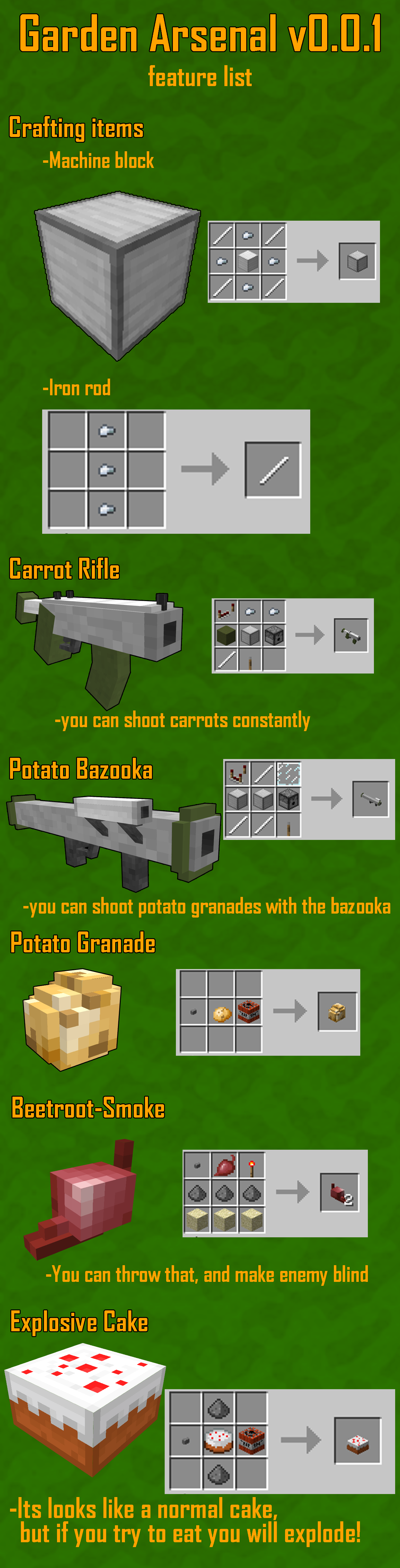 V0.0.1 features