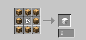 Dye Logs