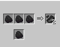 Coking coal: