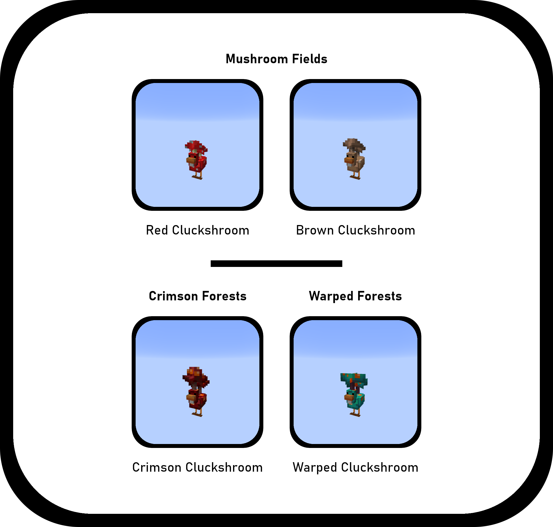 Cluckshrooms