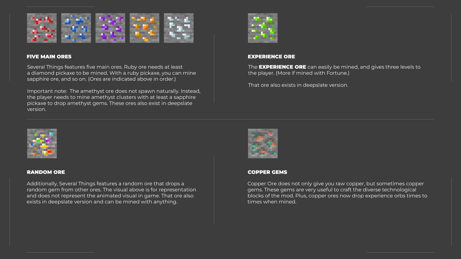 Informations about Ores