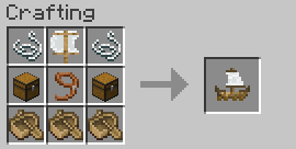 Drakkar Recipe