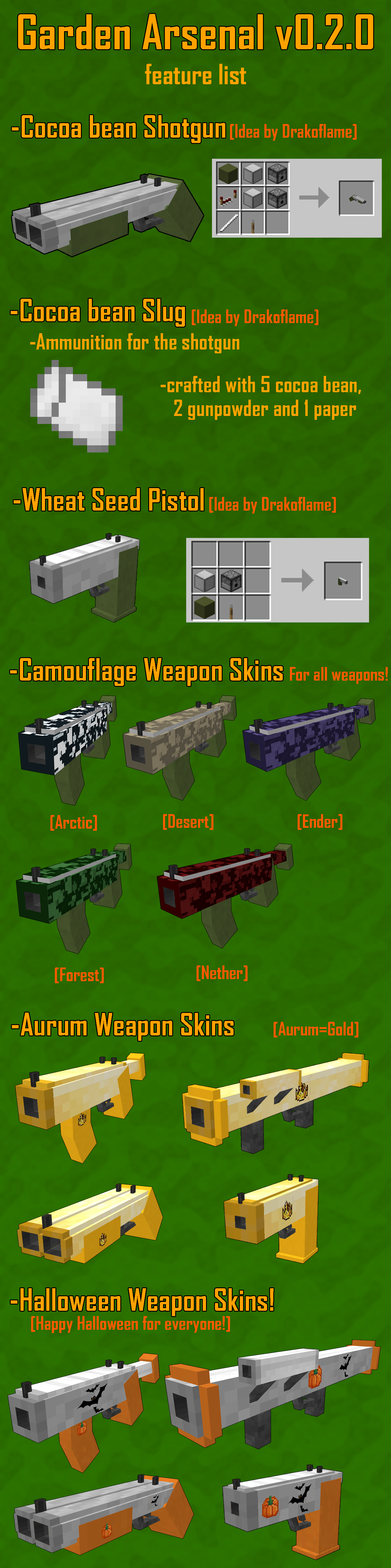 v0.2.0 feature list