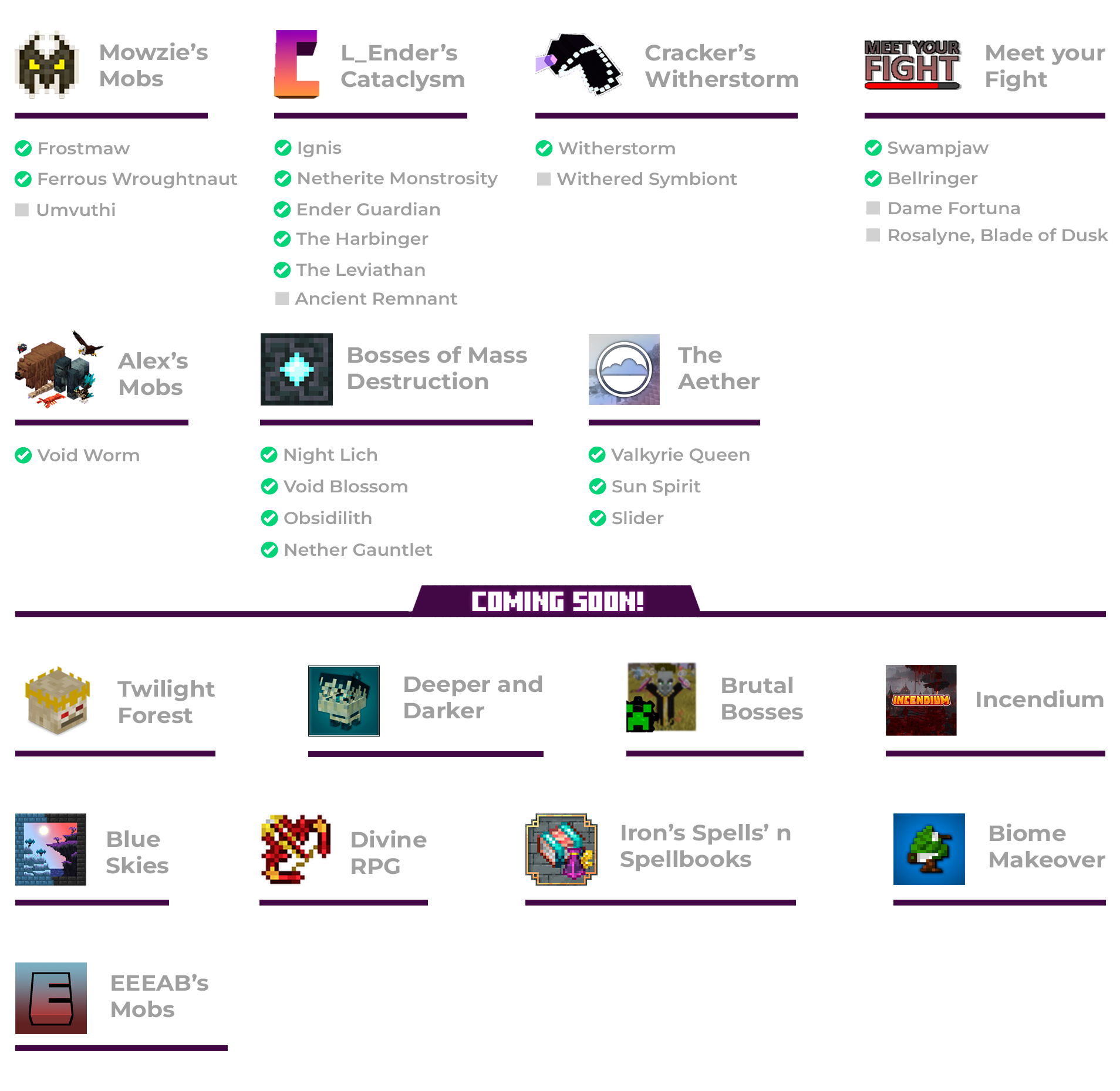 Mod list