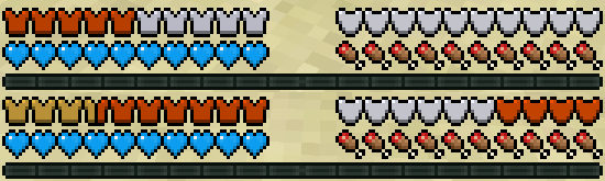 Capped vs uncapped attributes