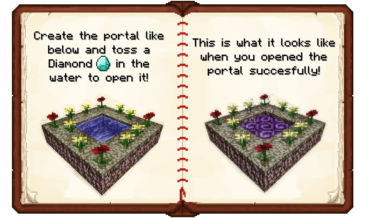 DIY IKEA Portal Kit