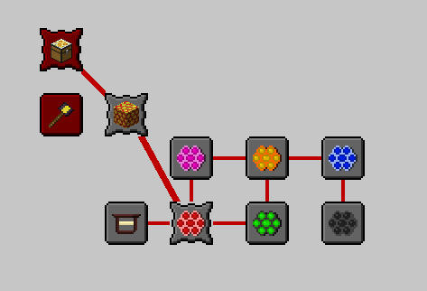 quest 1