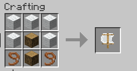 Sail Recipe