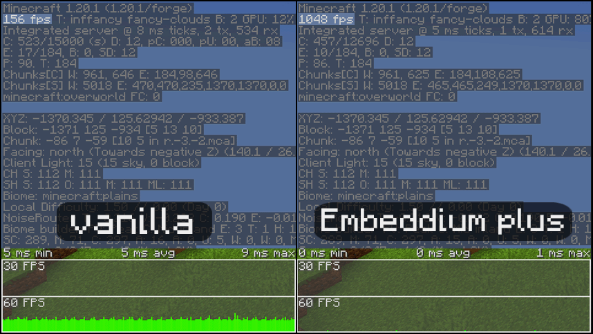 fps comparison
