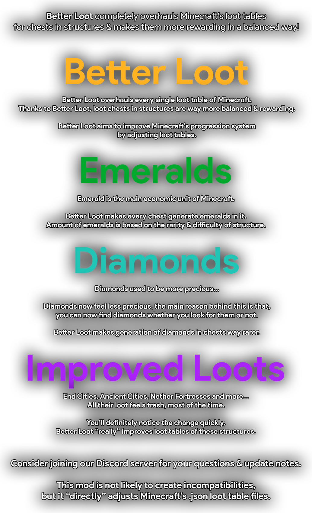 Better Loot Banner for Detailed Information
