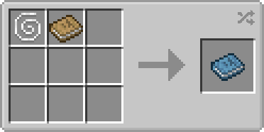 Crafting the guide book