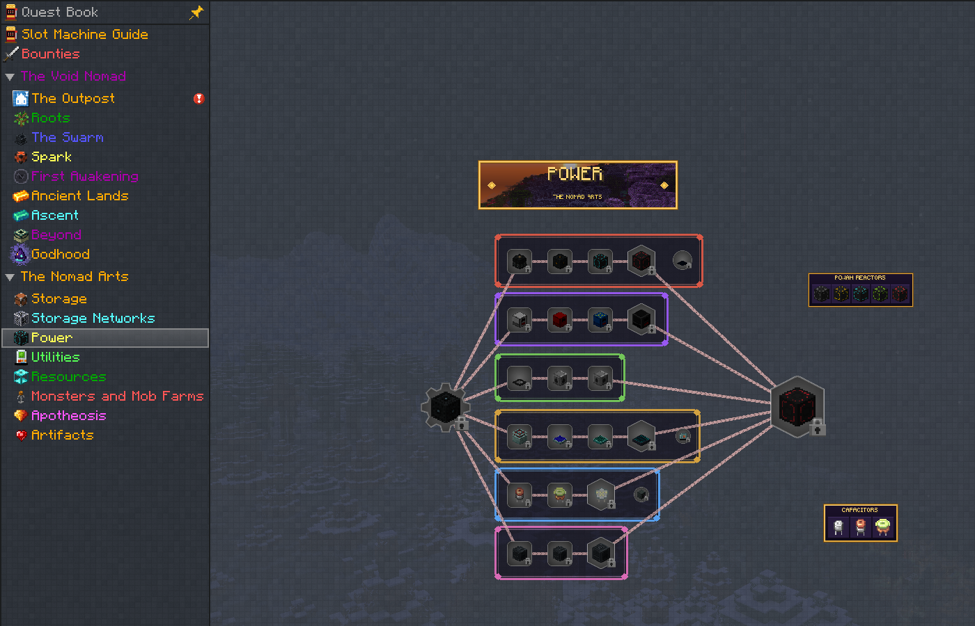 Power has one row for each energy mod.