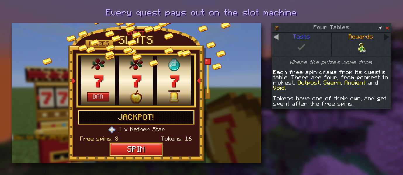 A jackpot, and the prize tables.