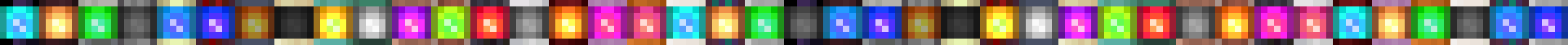 Additional Lanterns Separator
