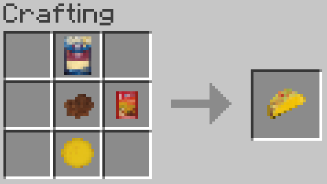 Taco Recipe