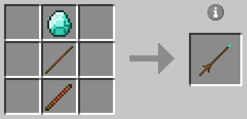 1.12.2 Recipe